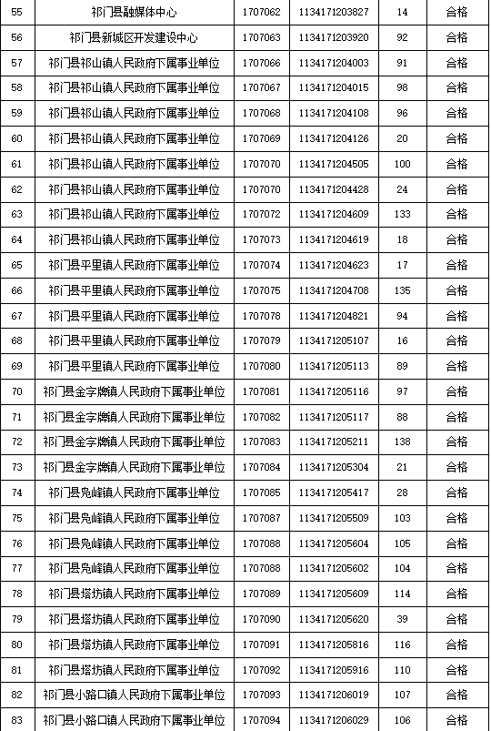 第1801页