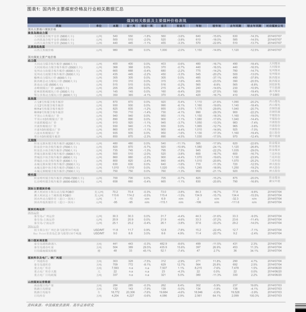 伟星水管最新价格表,伟星水管最新价格表