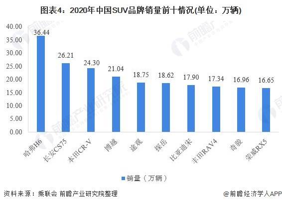 售前咨询 第292页