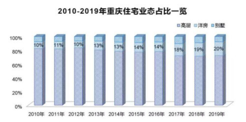 唐山恒大御庭最新动态,唐山恒大御庭最新动态，引领未来人居新风尚