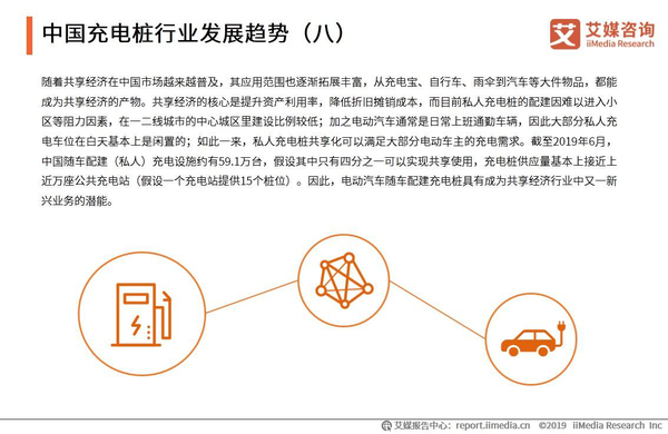 充电桩招标最新消息,充电桩招标最新消息，行业趋势与未来发展