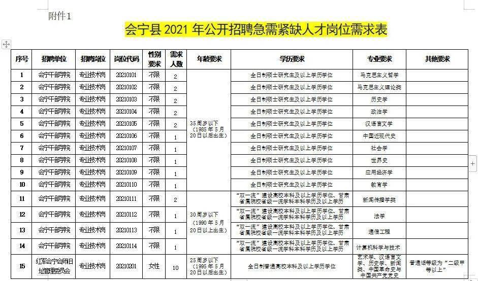 兵荒马乱 第6页