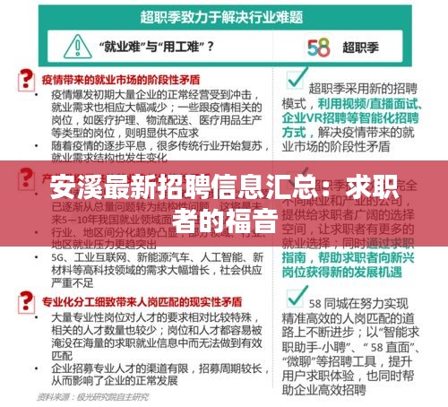 安溪赶集网最新招聘,安溪赶集网最新招聘动态及其影响