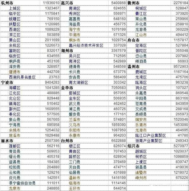 宁海房价走势最新消息,宁海房价走势最新消息，市场趋势与未来预测