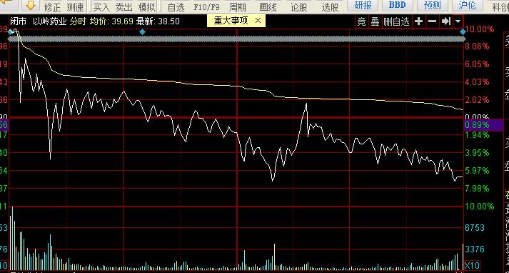 国力电力股票最新消息,国力电力股票最新消息深度解析