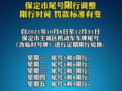 最新保定市限行通知,最新保定市限行通知详解