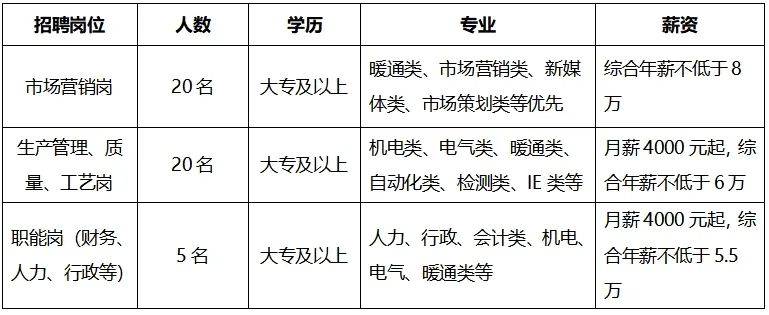 肥东店埠最新工作招聘,肥东店埠最新工作招聘动态及机会探讨