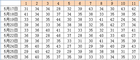 33选7最新开奖结果,揭秘最新33选7开奖结果，幸运与概率的博弈