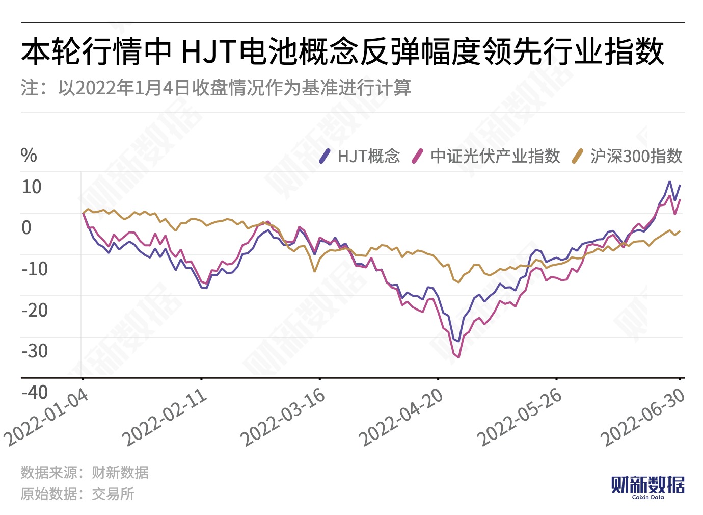 涪陵榨菜股票最新消息,涪陵榨菜股票最新消息深度解析