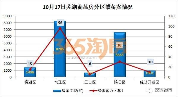 沐猴而冠 第5页