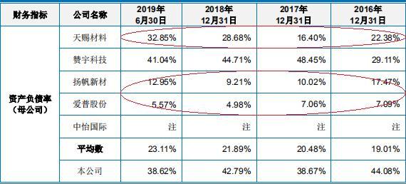 郑州天赐资产最新消息,郑州天赐资产最新消息深度解析