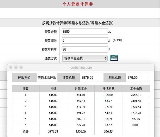 最新车贷款利率计算器,最新车贷款利率计算器，了解与应用