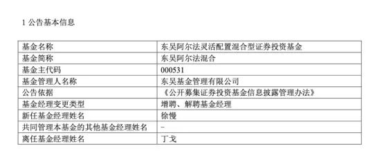 陈光恩最新任职情况,陈光恩最新任职情况概览