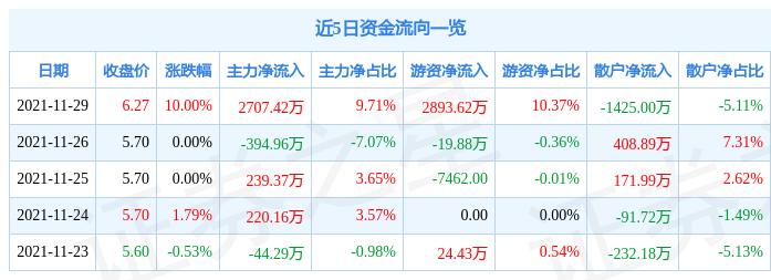 2017电改最新消息,电改新动向，聚焦2017年电力体制改革最新消息