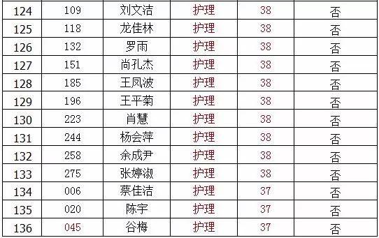 瓮安县最新招聘信息,瓮安县最新招聘信息概览