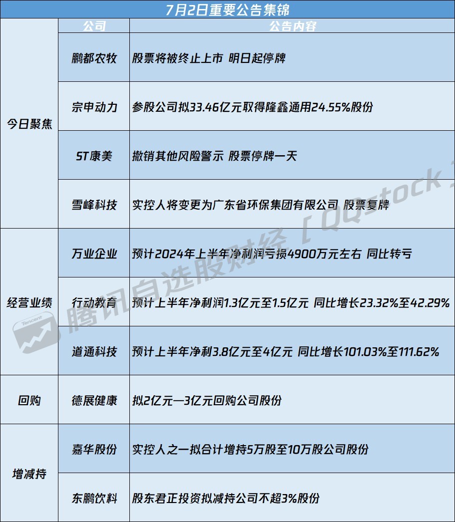 爱普股份最新消息,爱普股份最新消息全面解析