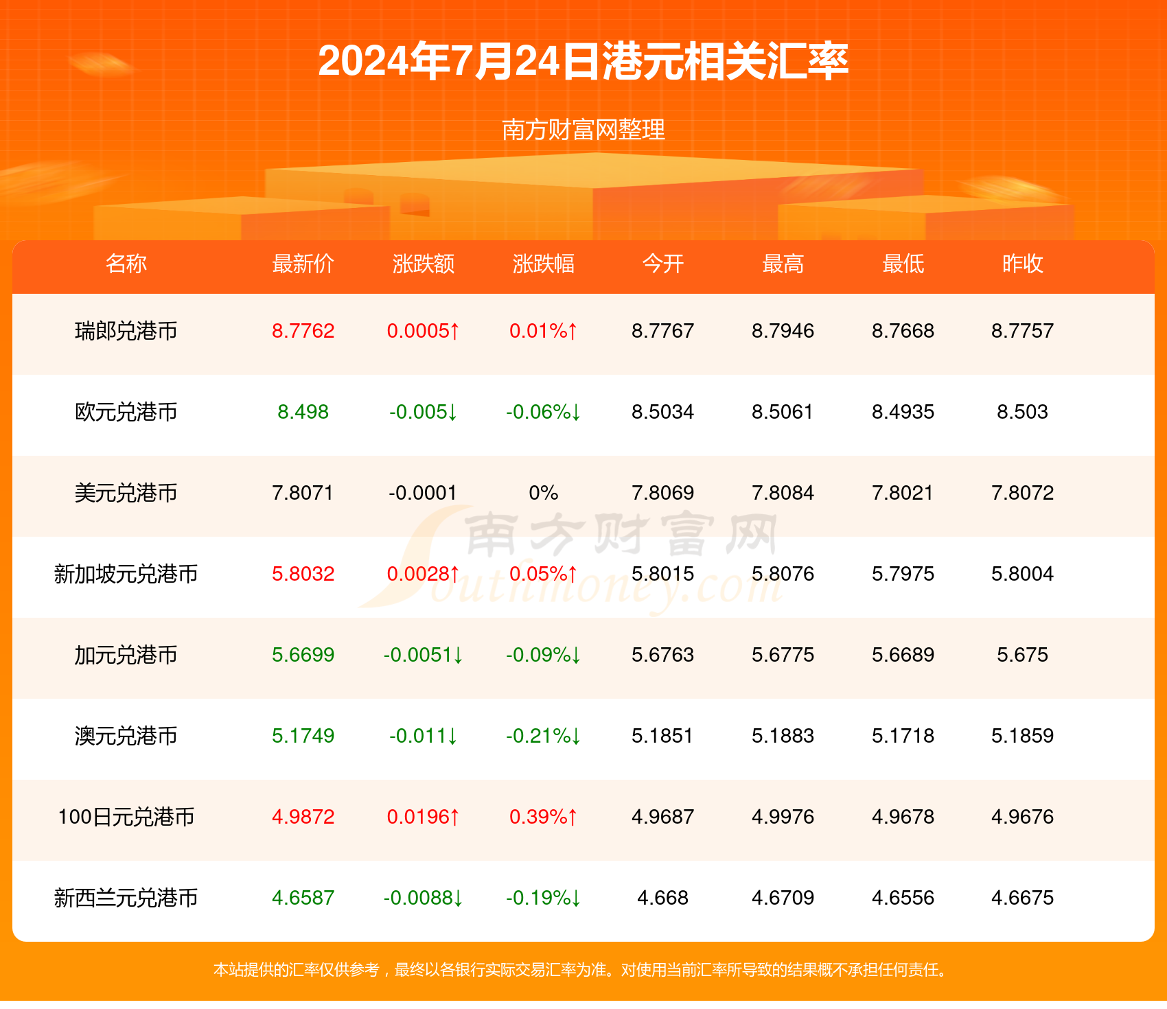 新澳2024正版资料免费公开,新澳2024正版资料免费公开，探索与解读