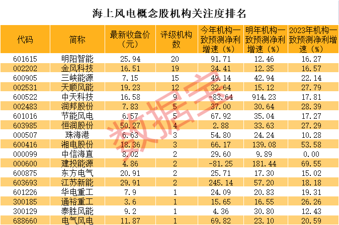 最准一码一肖100%噢,揭秘最准一码一肖，探寻预测真相的奥秘（附实例分析）