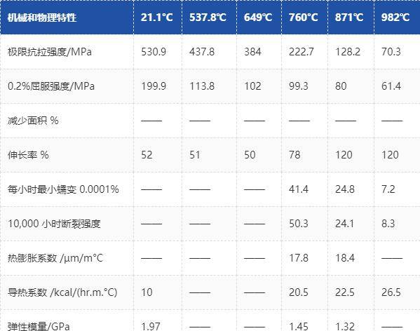 澳门一码一肖100准资料大全,澳门一码一肖100准资料大全——揭示背后的违法犯罪问题