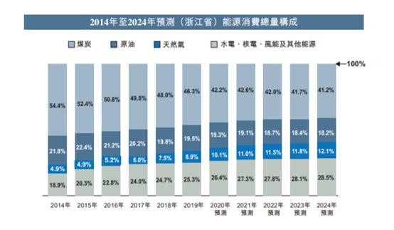 2024新奥免费资料,揭秘2024新奥免费资料，深度解析与实用指南