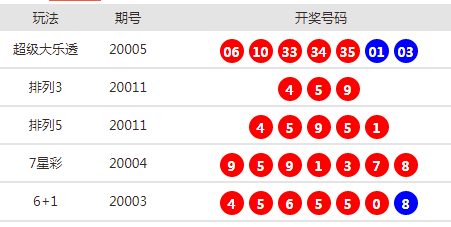 技术咨询 第238页