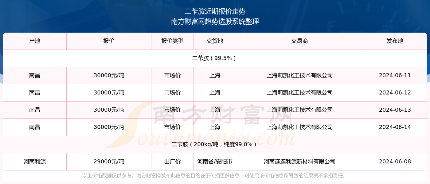 2024澳门特马今期开奖结果查询,澳门特马今期开奖结果查询——最新开奖动态与查询方法