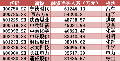 企业文化 第237页