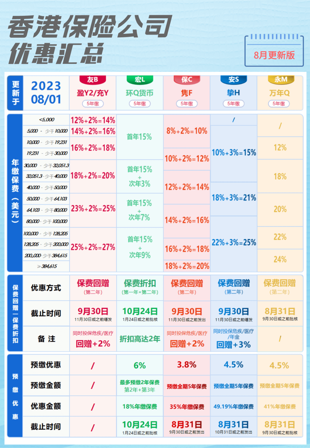 快讯通 第240页