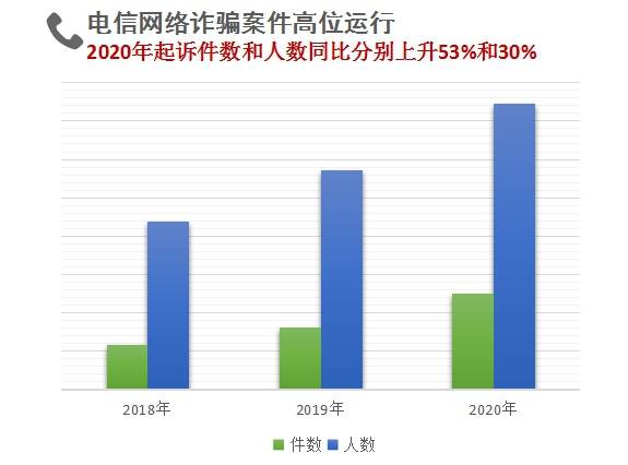 新澳门天天开奖结果,澳门新天天开奖结果，揭示背后的犯罪风险与应对之道