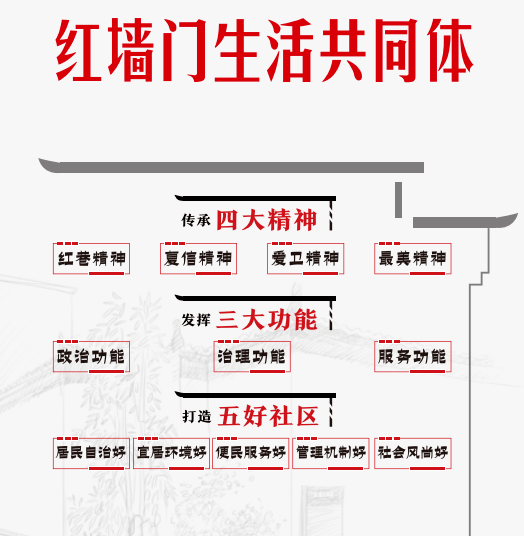 2024年新奥门管家婆资料先峰,新奥门管家婆资料先锋——探索未来的奥秘与机遇