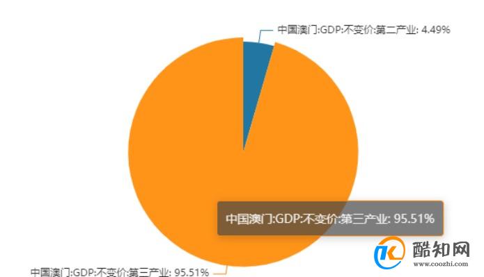 名扬天下 第4页