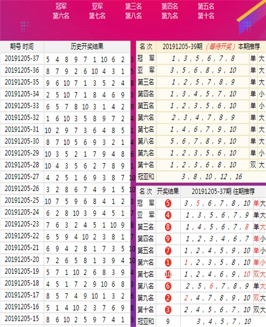 2024年12月 第132页