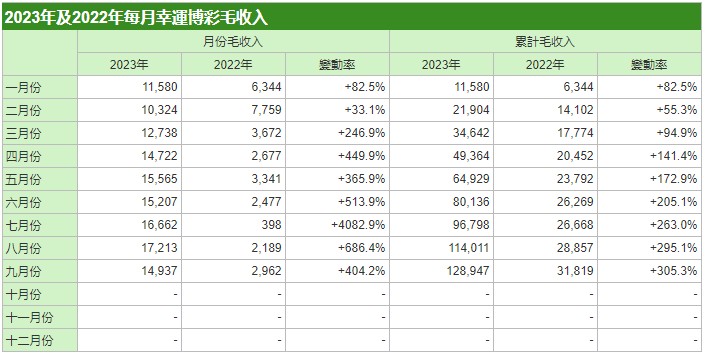 碧波荡漾 第6页