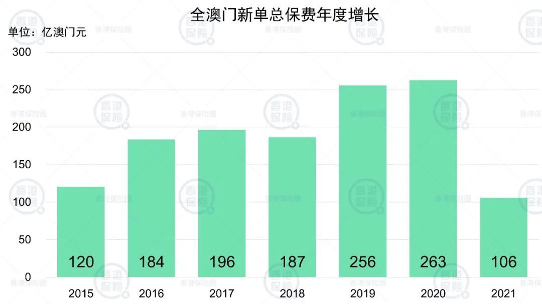 新澳门开奖记录新纪录,新澳门开奖记录刷新历史新纪录，探索背后的故事与意义