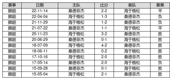 2024年12月 第112页