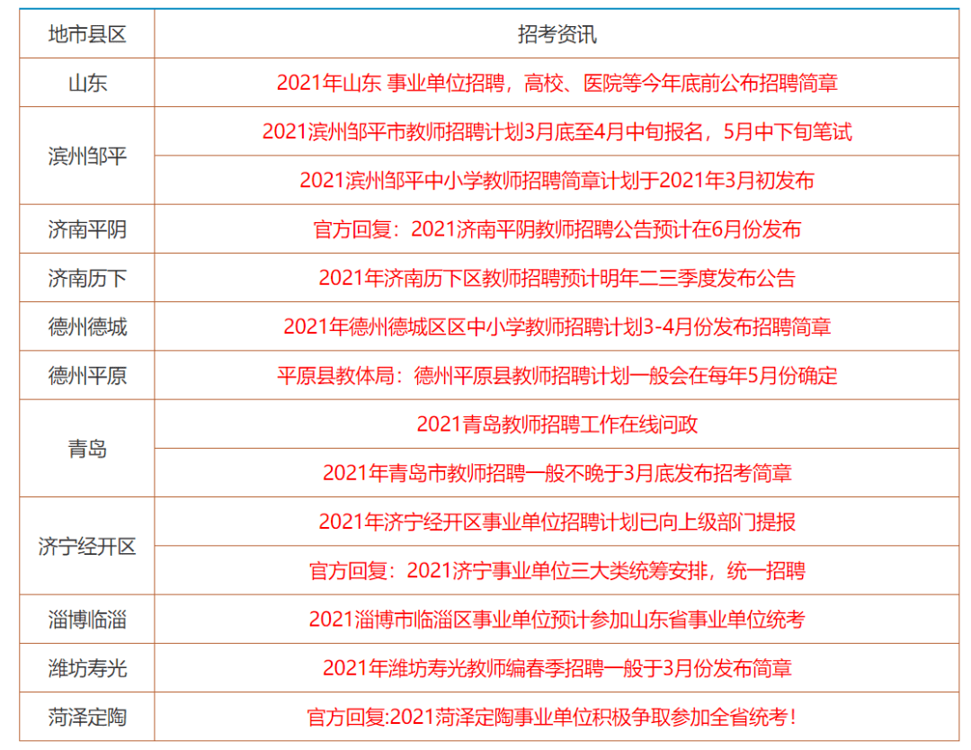 白浪滔天 第3页