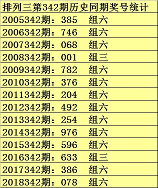 2024年12月 第86页