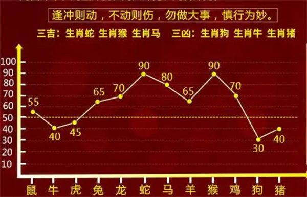 澳门一肖一码100%准确?,澳门一肖一码，揭秘所谓的100%准确预测