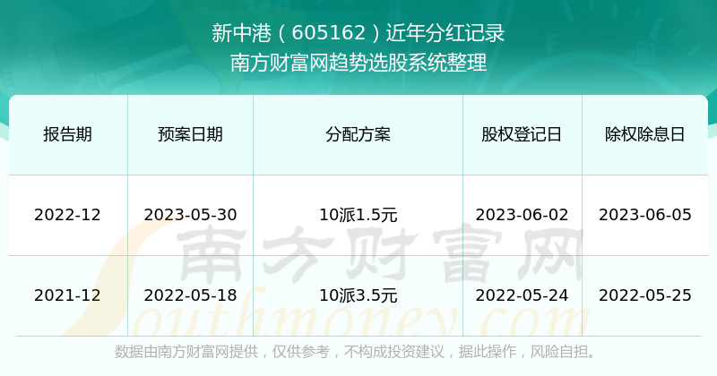 金蝉脱壳 第4页