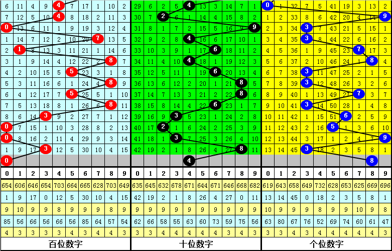 今晚必中一肖一码四不像,今晚必中一肖一码四不像，探索彩票预测的神秘面纱