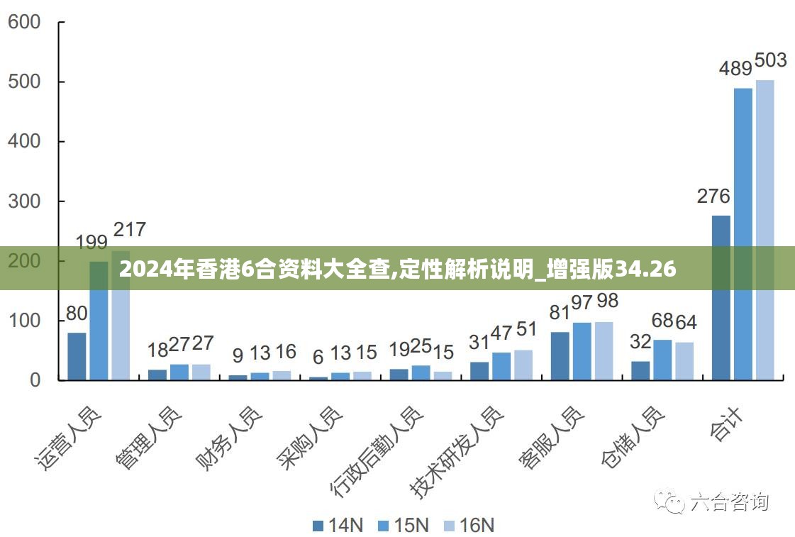 2024年新澳正版资料免费大全,2024年新澳正版资料免费大全，全面解析与获取指南