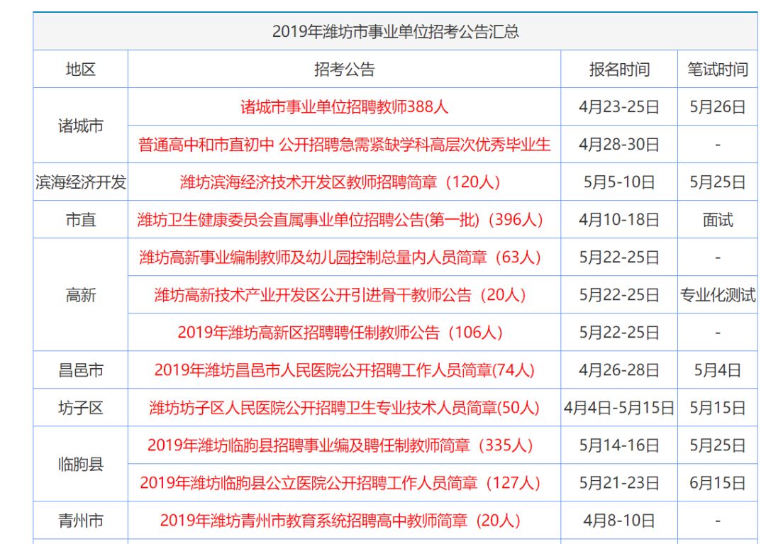 港澳彩资料一资料二资料,港澳彩资料详解，从资料一到资料二全面剖析