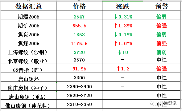 新澳历史开奖结果记录大全最新,新澳历史开奖结果记录大全最新，深度解析与前瞻性观察