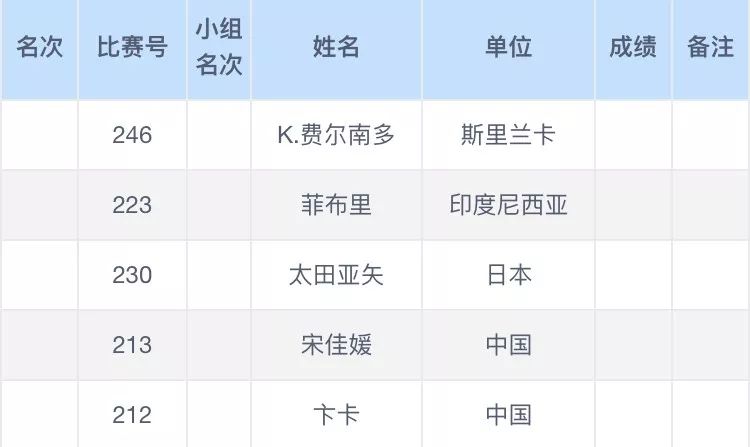 2025年1月2日 第20页