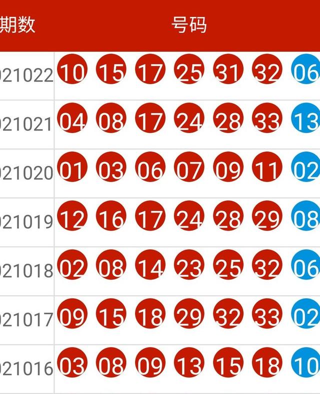 2024今晚新澳开奖号码,新澳开奖号码预测与探索，2024今晚开奖的神秘面纱