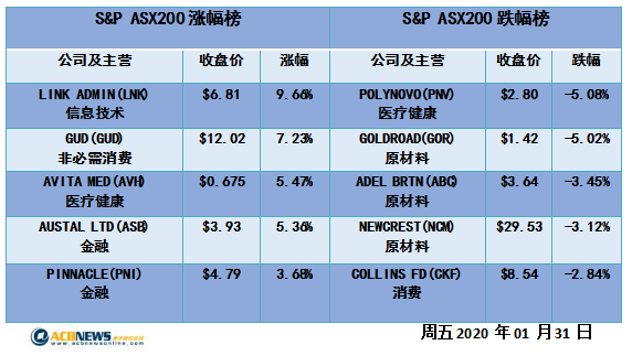 新澳内部一码精准公开,新澳内部一码精准公开，揭示背后的风险与挑战