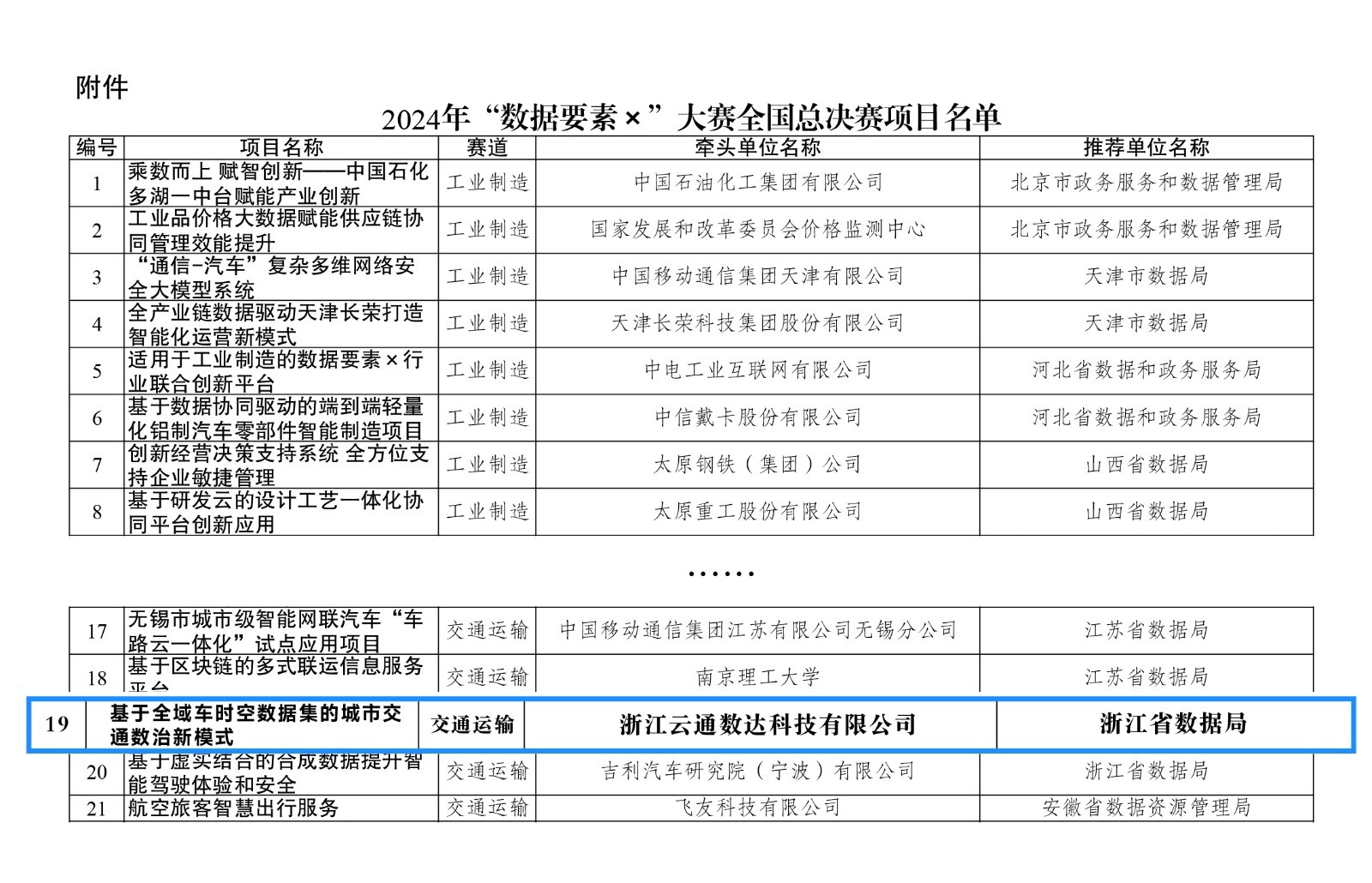 2024年新澳门天天开奖结果,探索新澳门天天开奖结果，数据与趋势的解析（2024年展望）