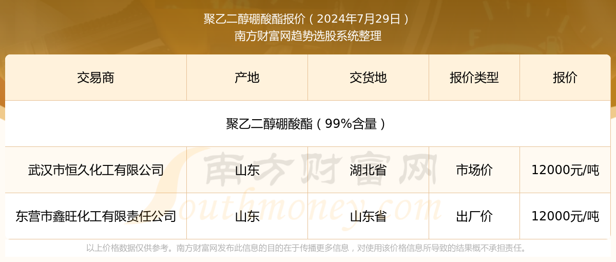 2024新澳最新开奖结果查询,揭秘2024新澳最新开奖结果查询，探索彩票世界的最新动态