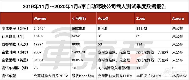 2024澳门特马今期开奖结果查询,澳门特马今期开奖结果查询——探索彩票世界的神秘面纱（2024年最新版）