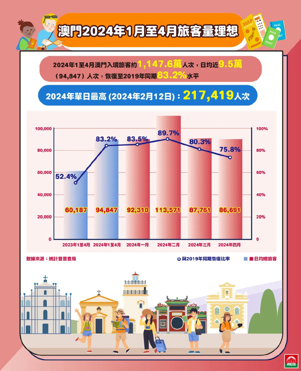 2024年澳门正版免费大全,澳门正版免费大全，探索未来的文化娱乐新纪元（2024年展望）